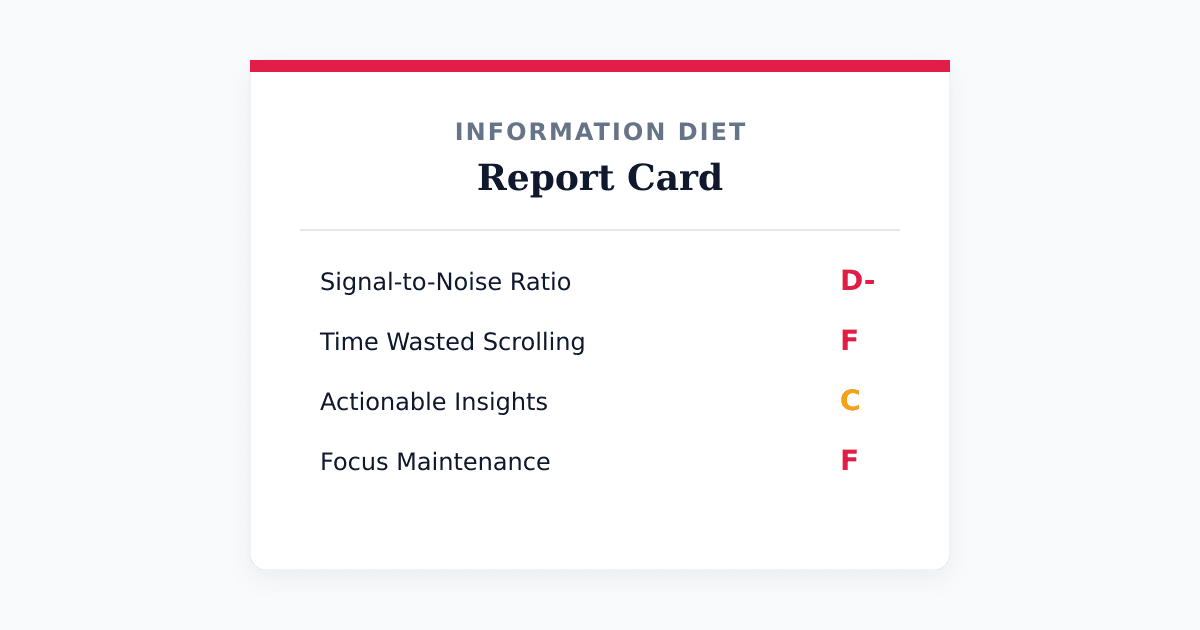 5 Signs Your Information Diet Is Making You Less Informed