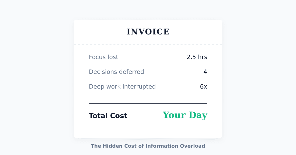 The Hidden Cost of Information Overload (And What It's Costing Your Career)