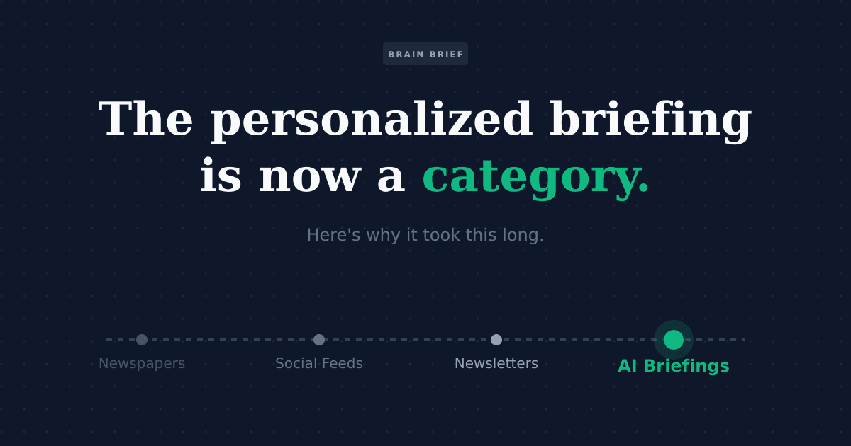The Personalized Briefing Is Now a Category. Here's Why It Took This Long.